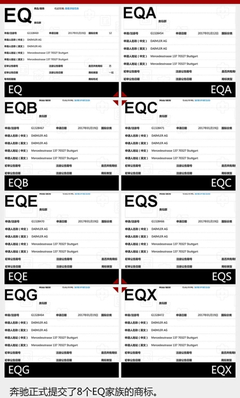 奔馳全新工廠落戶北京，純電動(dòng)轎車與SUV產(chǎn)品線擴(kuò)展，商標(biāo)申請揭示未來布局